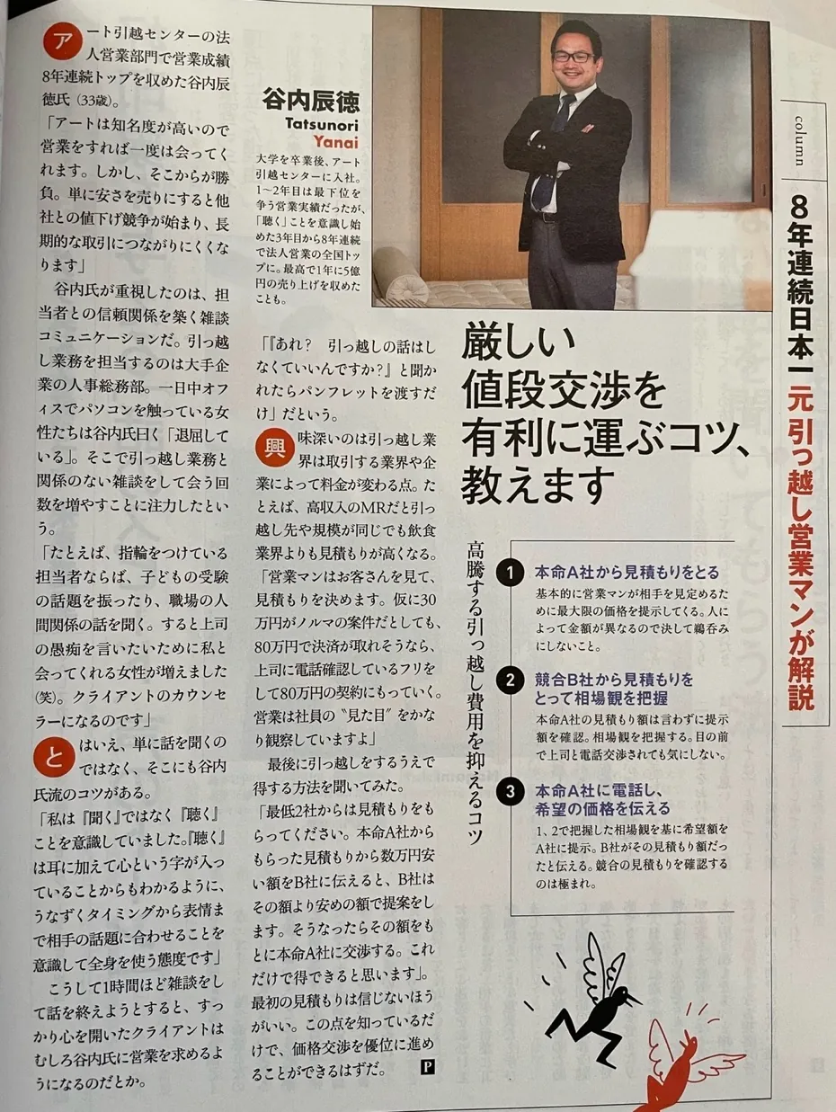 PRESIDENT記事