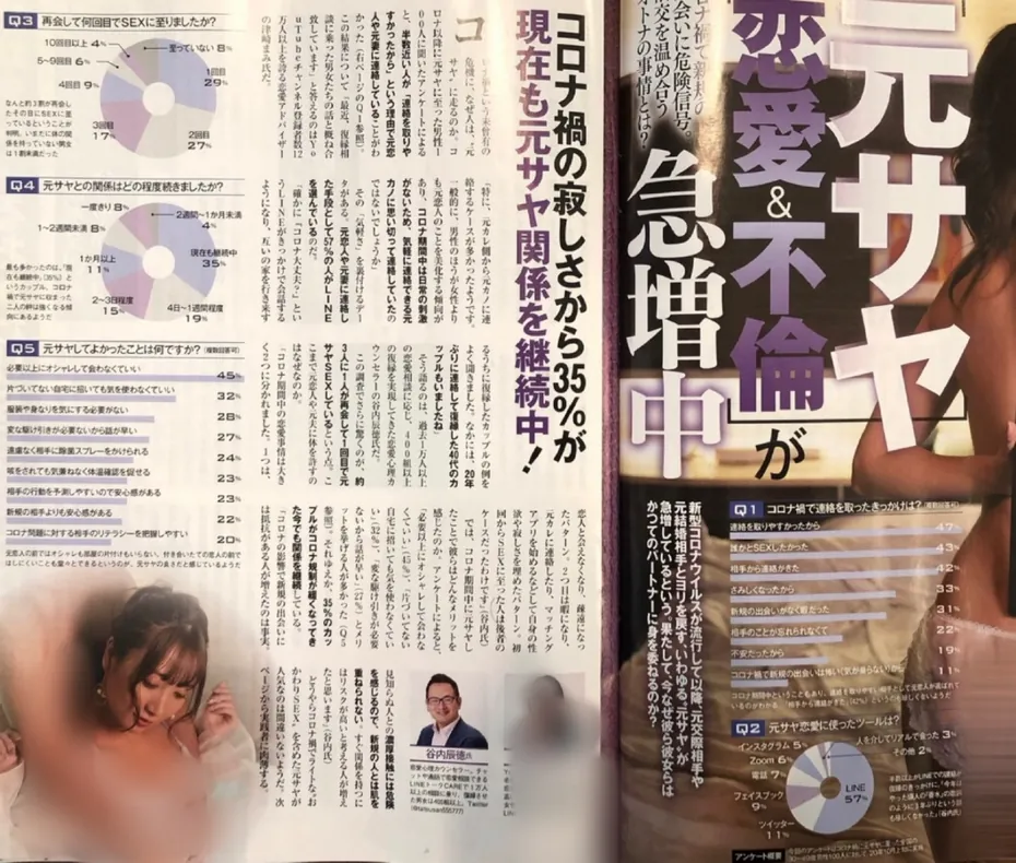 週刊SPA!記事