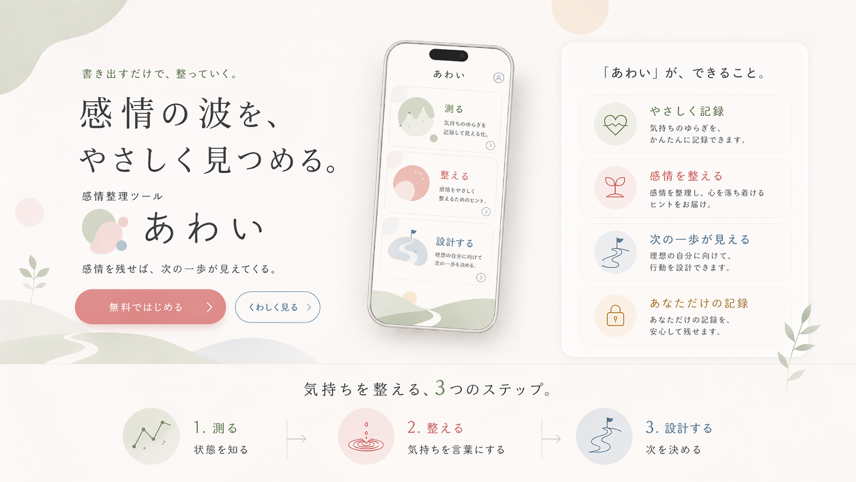 あわいの紹介画面